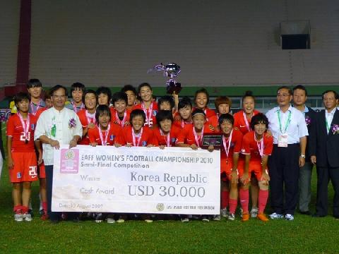 东亚杯女子足球锦标赛中华对南韩决赛与闭幕仪