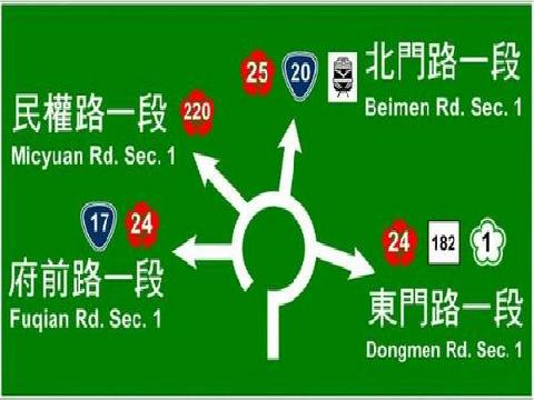 台南市東門圓環及火車站圓環將增設大型雙語標示牌...